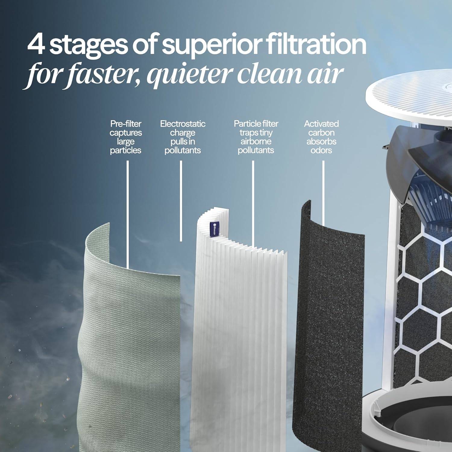 Blueair Blue Pure 311i+ in home setting