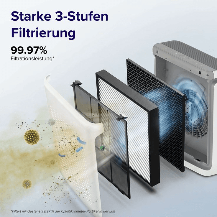 Levoit Vital 200S in home setting