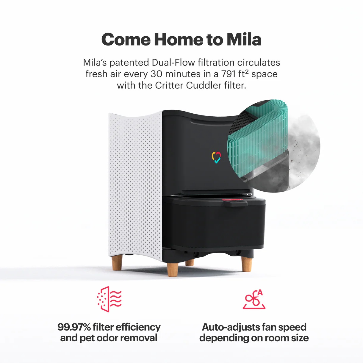 Mila Air 3 Smart Home Air Purifier Review